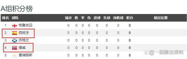 192.168.1登录页面